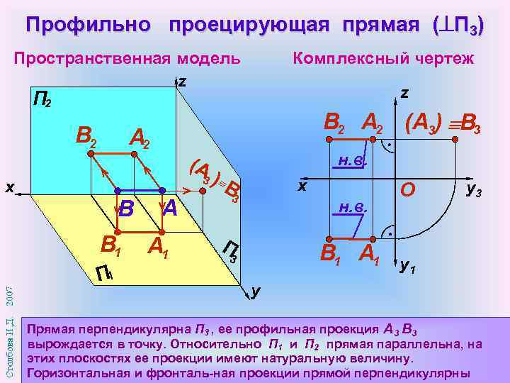 Фронтально проецирующая линия. Проекция профильно проецирующей прямой на π3. Проекция профильно проецирующей прямой на п3 это. Проекция профильно проецирующей прямой на 3. Комплексный чертёж профильно проецирующей прямой.