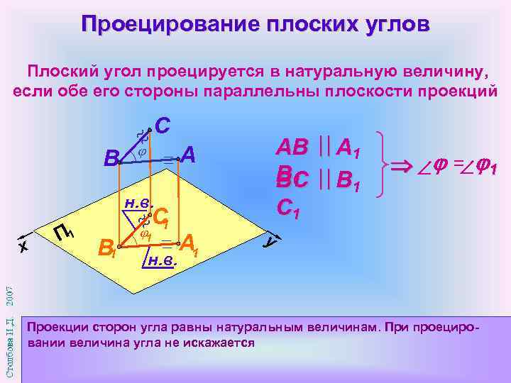 Проекций углов найти угол. Проецирование плоских углов. Проекции плоских углов. Проекции плоских углов Начертательная геометрия. Проекция прямого угла на плоскость.