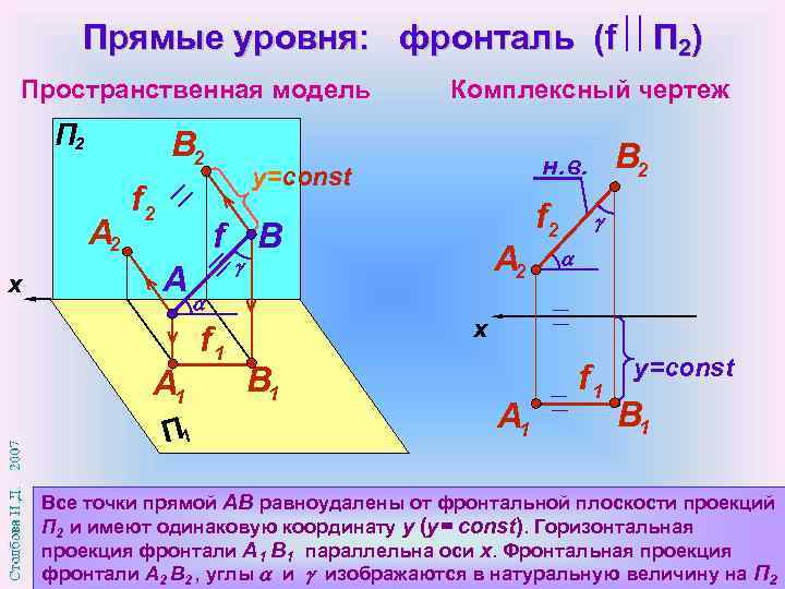 Горизонтально проецирующая уровня. Горизонталь параллельна фронтали. Фронталь плоскости Начертательная геометрия. Горизонталь фронталь и профиль. Горизонтальная проекция фронтали.