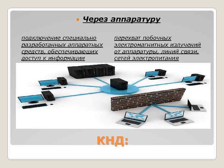  Через аппаратуру подключение специально разработанных аппаратных средств, обеспечивающих доступ к информации перехват побочных