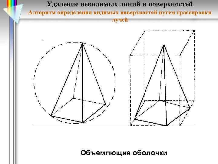 Удаление невидимых линий и поверхностей Алгоритм определения видимых поверхностей путем трассировки лучей Объемлющие оболочки