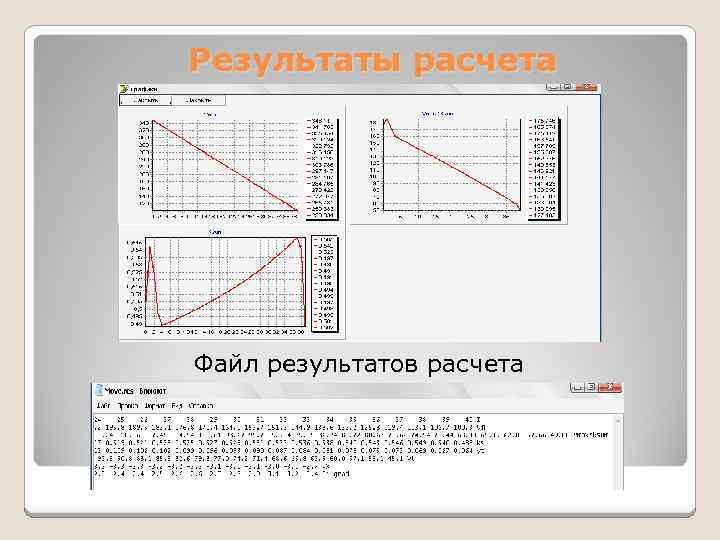 Результаты расчета Файл результатов расчета 