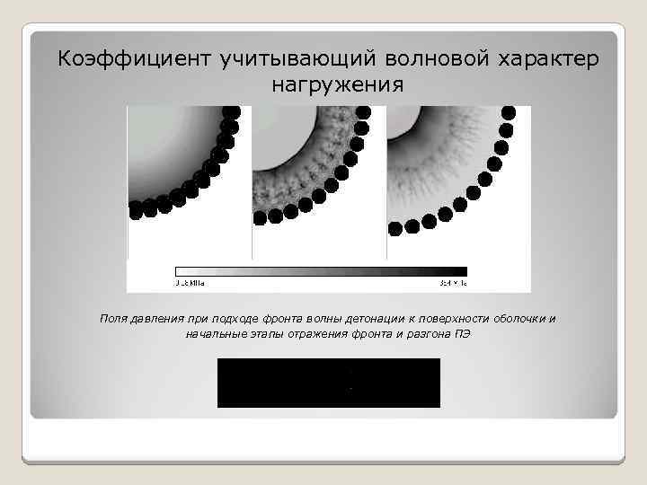 Коэффициент учитывающий волновой характер нагружения Поля давления при подходе фронта волны детонации к поверхности