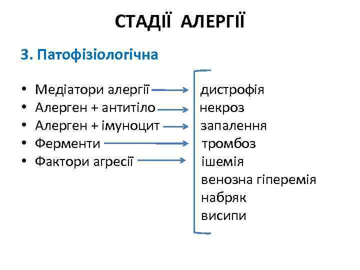 СТАДІЇ АЛЕРГІЇ 3. Патофізіологічна • Медіатори алергії дистрофія • Алерген + антитіло некроз •