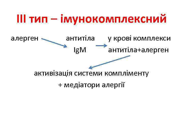 ІІІ тип – імунокомплексний алерген антитіла у крові комплекси Ig. M антитіла+алерген активізація системи