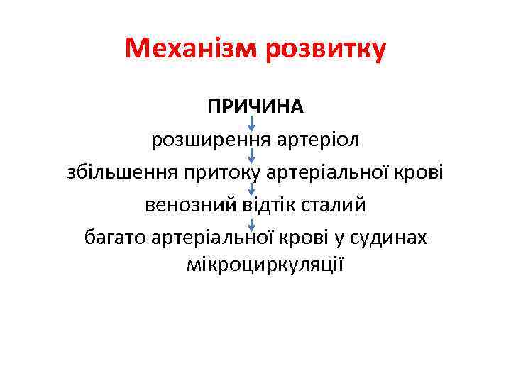 Механізм розвитку ПРИЧИНА розширення артеріол збільшення притоку артеріальної крові венозний відтік сталий багато артеріальної