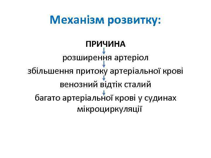 Механізм розвитку: ПРИЧИНА розширення артеріол збільшення притоку артеріальної крові венозний відтік сталий багато артеріальної