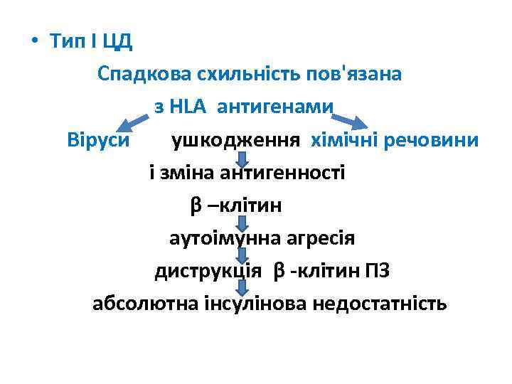  • Тип І ЦД Спадкова схильність пов'язана з HLA антигенами Віруси ушкодження хімічні
