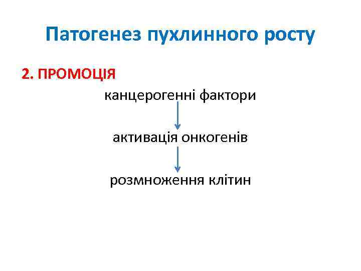 Патогенез пухлинного росту 2. ПРОМОЦІЯ канцерогенні фактори активація онкогенів розмноження клітин ініціація розмноження клітин