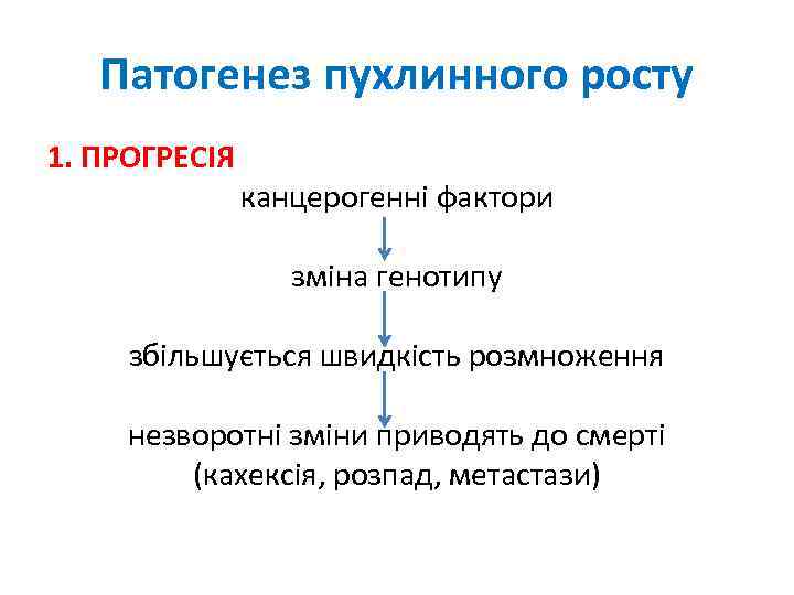 Патогенез пухлинного росту 1. ПРОГРЕСІЯ канцерогенні фактори зміна генотипу збільшується швидкість розмноження незворотні зміни
