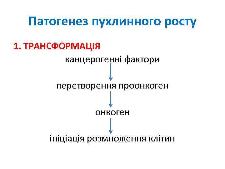 Патогенез пухлинного росту 1. ТРАНСФОРМАЦІЯ канцерогенні фактори перетворення проонкоген ініціація розмноження клітин 