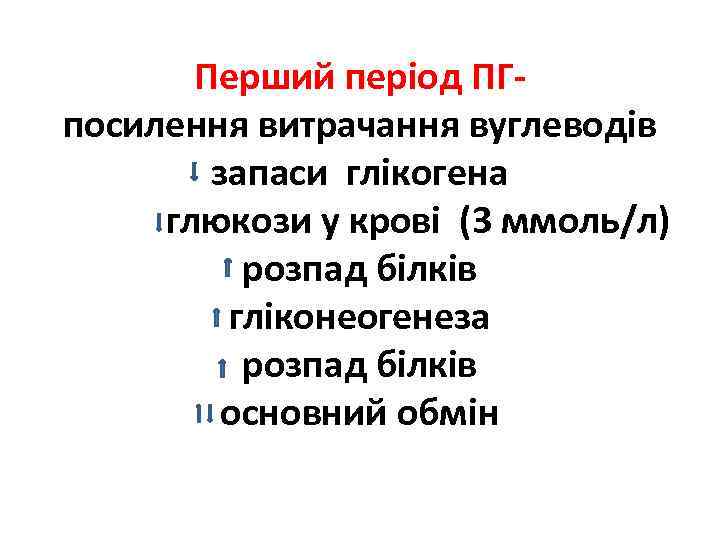 Перший період ПГпосилення витрачання вуглеводів запаси глікогена глюкози у крові (3 ммоль/л) розпад білків
