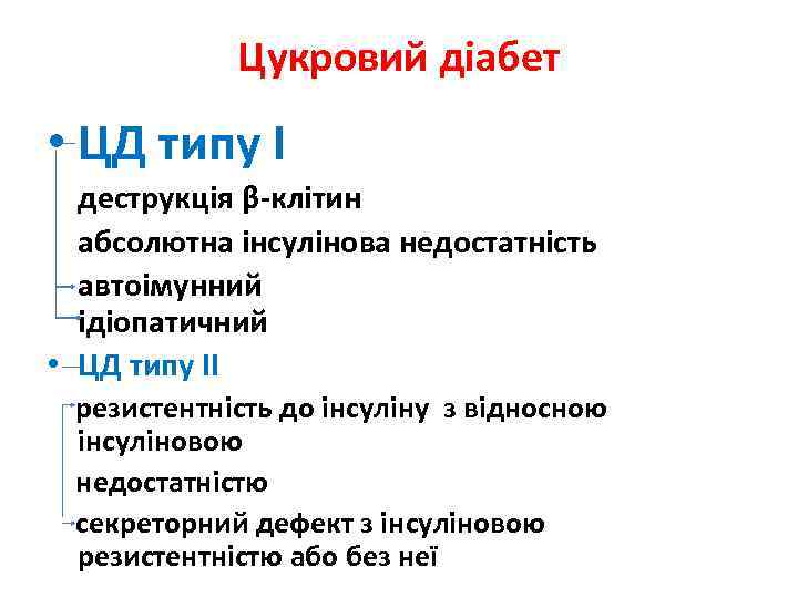 Цукровий діабет • ЦД типу І деструкція β-клітин абсолютна інсулінова недостатність автоімунний ідіопатичний •