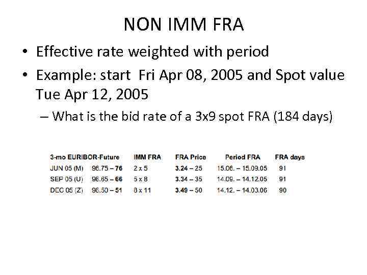 NON IMM FRA • Effective rate weighted with period • Example: start Fri Apr