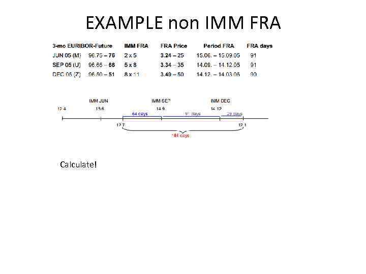 EXAMPLE non IMM FRA Calculate! 