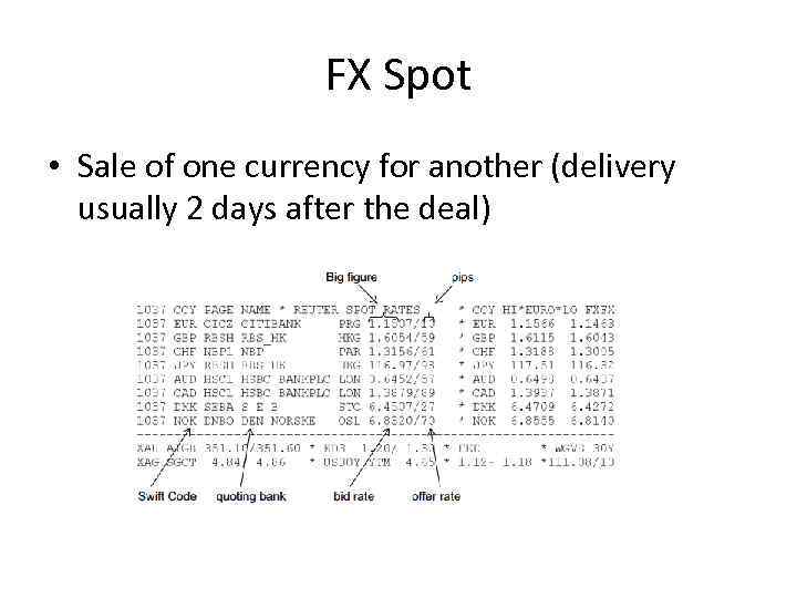 FX Spot • Sale of one currency for another (delivery usually 2 days after