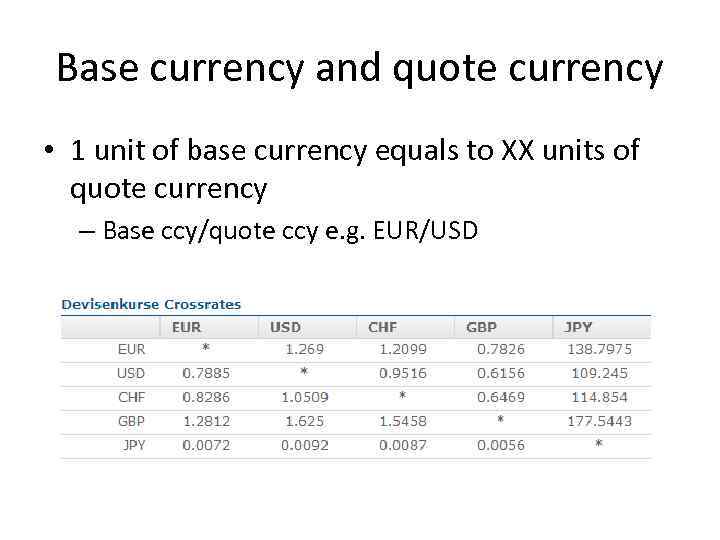 Base currency and quote currency • 1 unit of base currency equals to XX