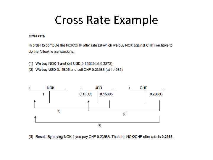 Cross Rate Example 