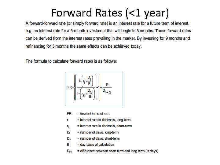 Forward Rates (<1 year) 