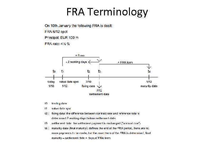 FRA Terminology 