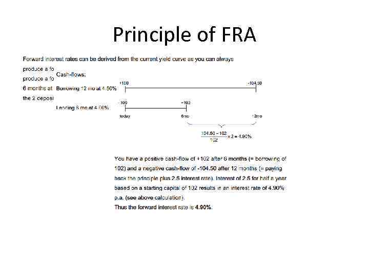 Principle of FRA 
