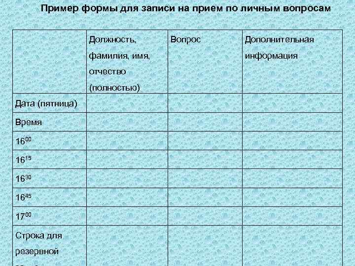 Пример формы для записи на прием по личным вопросам Должность, фамилия, имя, отчество (полностью)