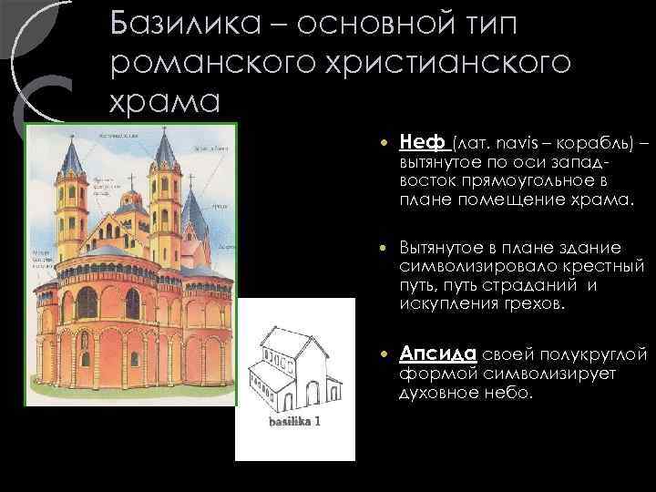 Базилика – основной тип романского христианского храма Неф (лат. navis – корабль) – Вытянутое