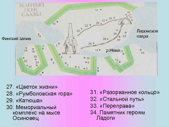 Ладожское озера Финский залив р. Нева 27. «Цветок жизни» 28. «Румболовская гора» 29. «Катюша»