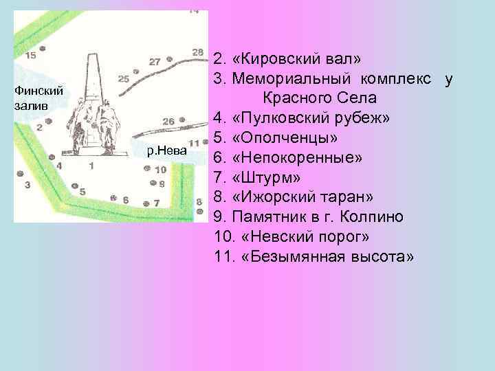 Финский залив • тм р. Нева 2. «Кировский вал» 3. Мемориальный комплекс у Красного