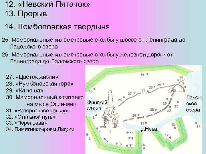 12. «Невский Пятачок» 13. Прорыв 14. Лемболовская твердыня 25. Мемориальные километровые столбы у шоссе