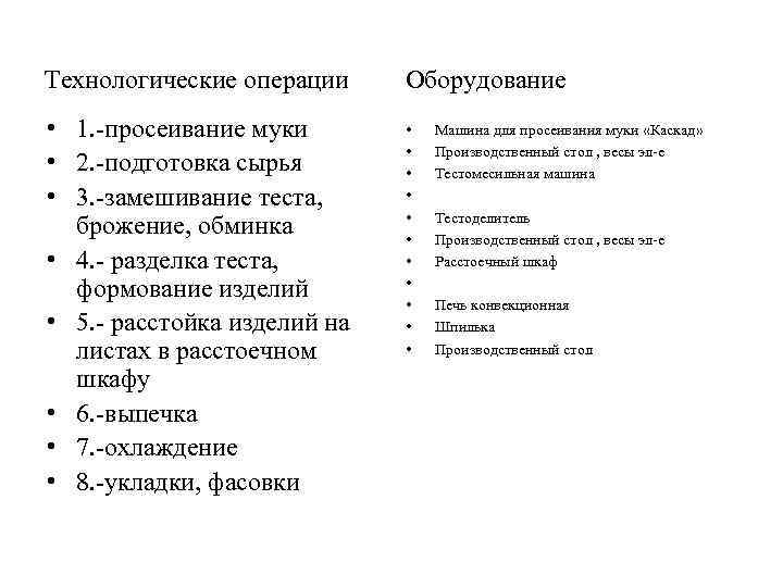 Технологические операции • 1. -просеивание муки • 2. -подготовка сырья • 3. -замешивание теста,