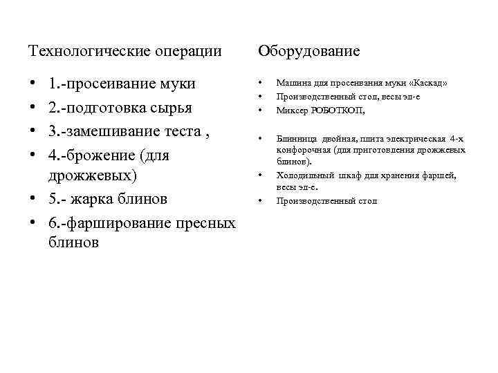 Технологические операции Оборудование • • Машина для просеивания муки «Каскад» Производственный стол, весы эл-е