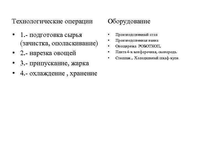 Технологические операции Оборудование • 1. - подготовка сырья (зачистка, ополаскивание) • 2. - нарезка