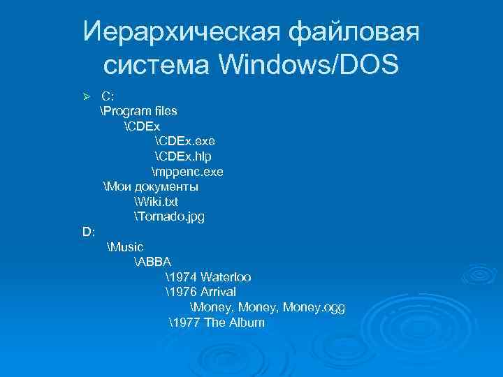 Иерархическая файловая система Windows/DOS C: Program files CDEx CDEx. exe CDEx. hlp mppenc. exe