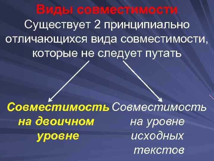 Виды совместимости Существует 2 принципиально отличающихся вида совместимости, которые не следует путать Совместимость на