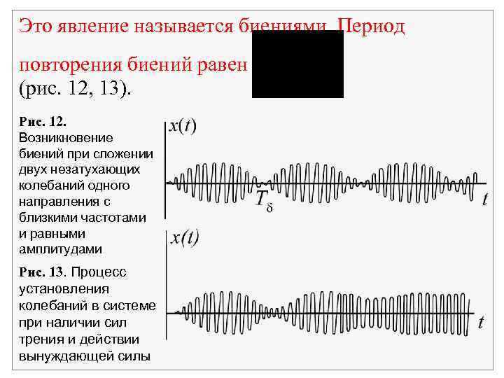 Это явление называется биениями. Период повторения биений равен (рис. 12, 13). Рис. 12. Возникновение