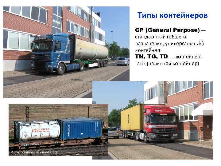 Типы контейнеров GP (General Purpose) — стандартный (общего назначения, универсальный) контейнер TN, TG, TD