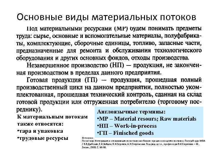 Основные виды материальных потоков Англоязычные термины: • МР – Material resours; Raw materials •