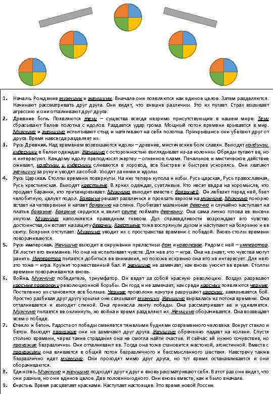 1. Начало. Рождение мужчины и женщины. Вначале они появляются как единое целое. Затем разделяются.