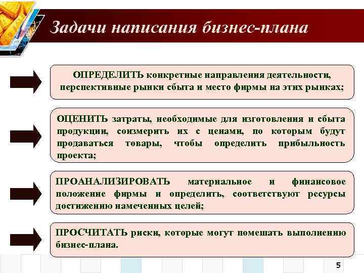 Задачи написания бизнес-плана ОПРЕДЕЛИТЬ конкретные направления деятельности, перспективные рынки сбыта и место фирмы на