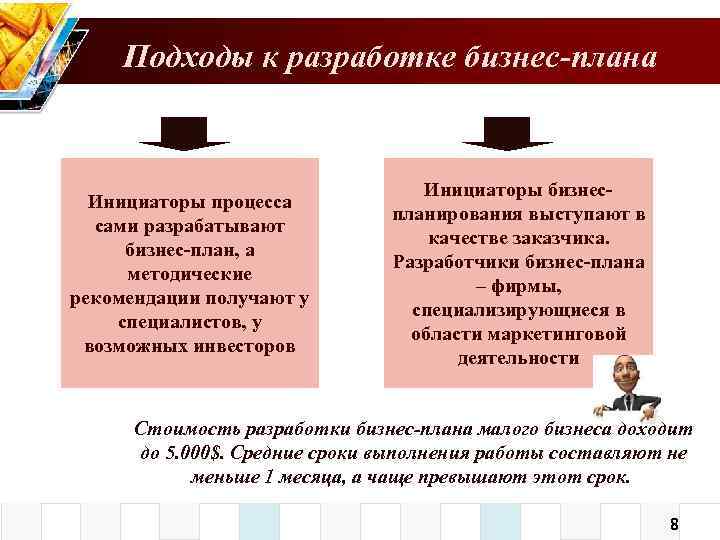 Подходы к разработке бизнес-плана Инициаторы процесса сами разрабатывают бизнес-план, а методические рекомендации получают у