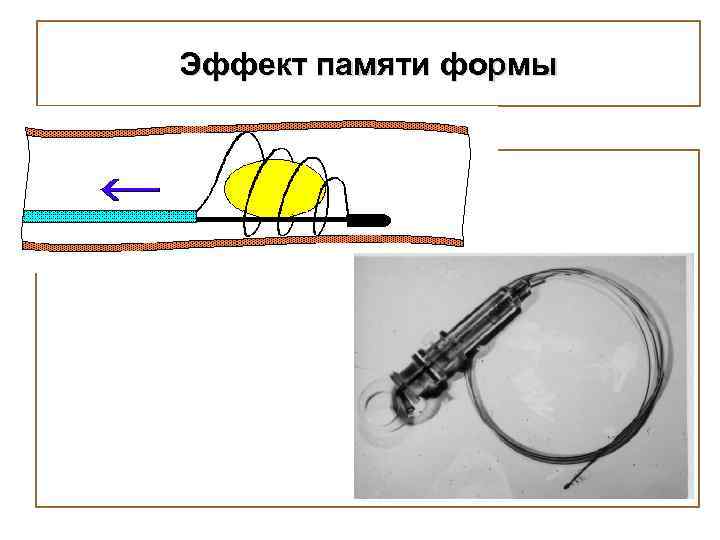 Эффект памяти формы 