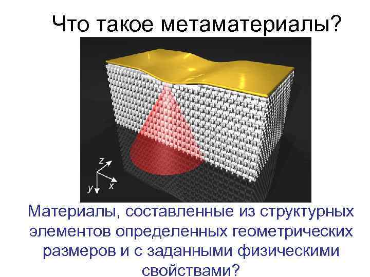 Какими свойствами обладают метаматериалы. Метаматериалы структура. Метаматериалы примеры. Метаматериалы в медицине.