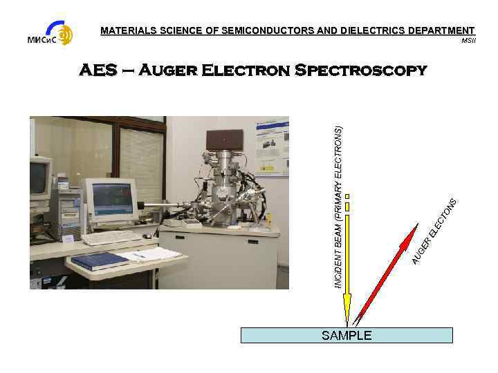MATERIALS SCIENCE OF SEMICONDUCTORS AND DIELECTRICS DEPARTMENT MSII SAMPLE EL EC TO NS AU