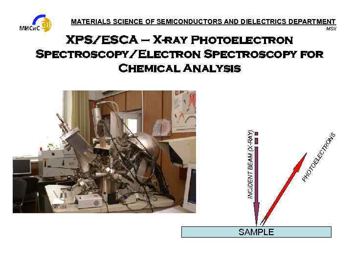 MATERIALS SCIENCE OF SEMICONDUCTORS AND DIELECTRICS DEPARTMENT MSII SAMPLE PH OT OE LE CT