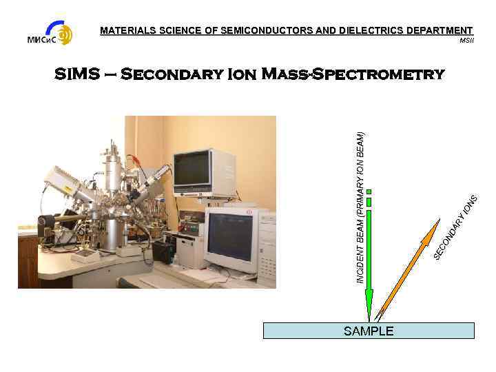 MATERIALS SCIENCE OF SEMICONDUCTORS AND DIELECTRICS DEPARTMENT MSII SAMPLE SE CO ND AR Y