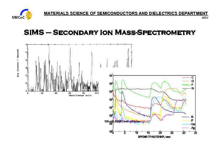 MATERIALS SCIENCE OF SEMICONDUCTORS AND DIELECTRICS DEPARTMENT MSII SIMS – Secondary Ion Mass-Spectrometry 