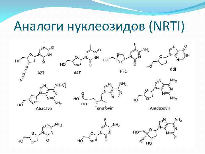 Аналоги нуклеозидов (NRTI) 