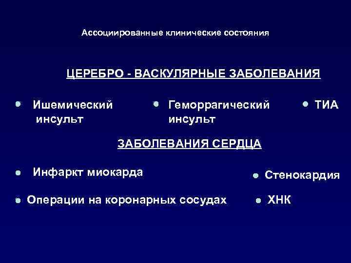 Ассоциированные клинические состояния ЦЕРЕБРО - ВАСКУЛЯРНЫЕ ЗАБОЛЕВАНИЯ Ишемический инсульт Геморрагический инсульт ТИА ЗАБОЛЕВАНИЯ СЕРДЦА