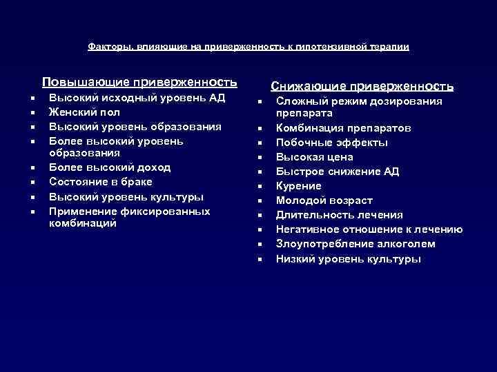 Факторы, влияющие на приверженность к гипотензивной терапии Повышающие приверженность ¡ ¡ ¡ ¡ Высокий